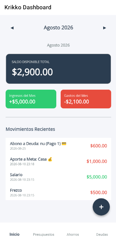 Krikko Dashboard