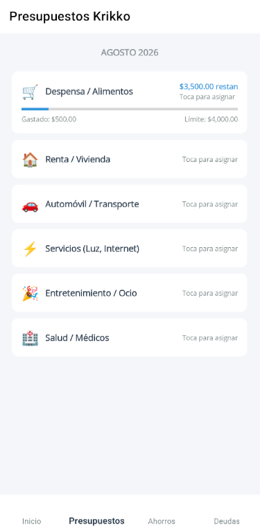 Control de Presupuestos